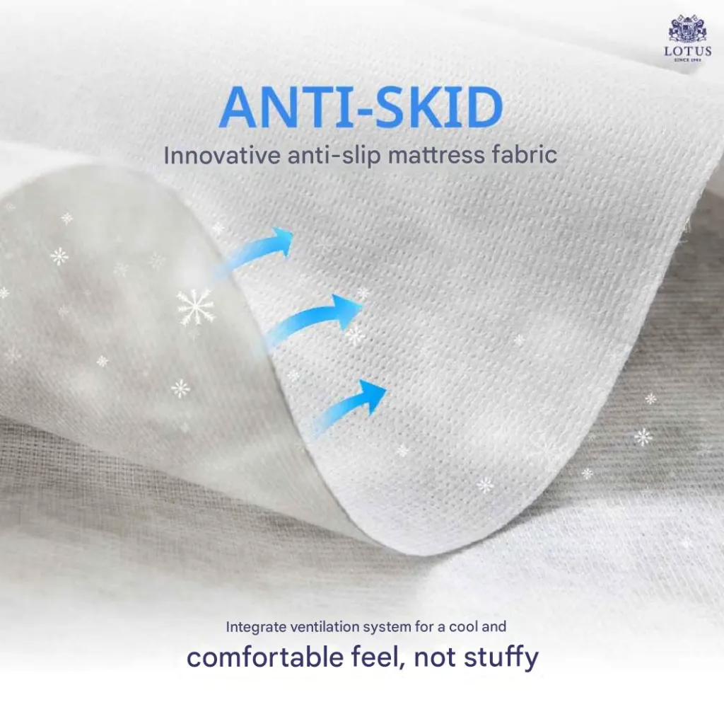 Lotus - Intel I Mattress - 5ft x 6.5ft - 8"