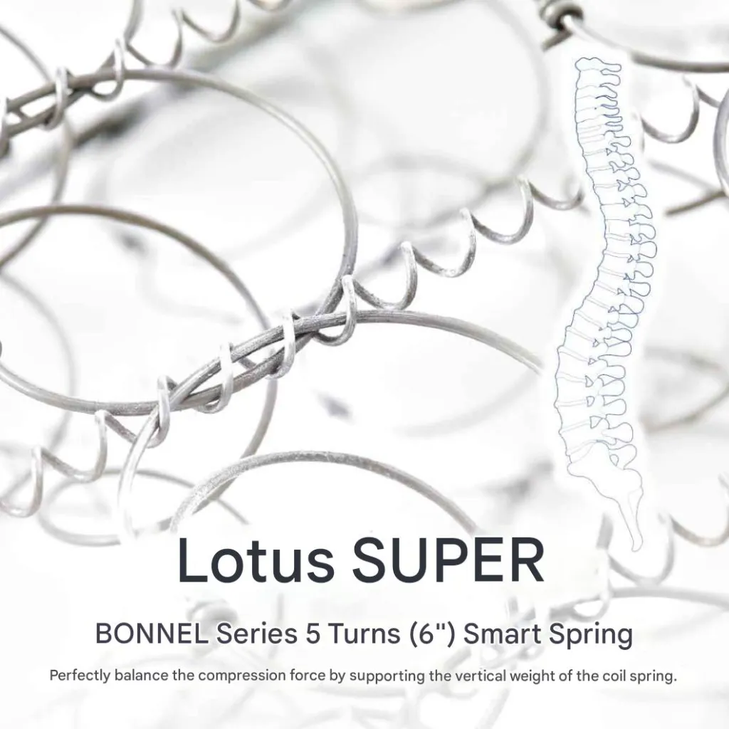 Lotus - Intel I Mattress - 6ft x 6.5ft - 8"